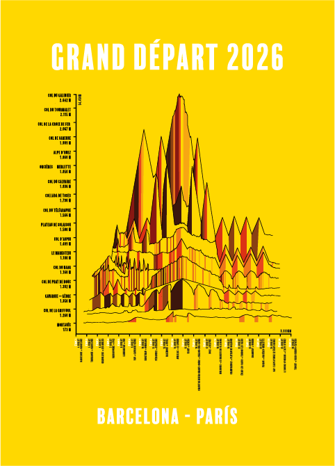Lámina Tour de France 2026